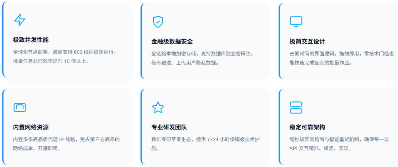 讯果任务进度